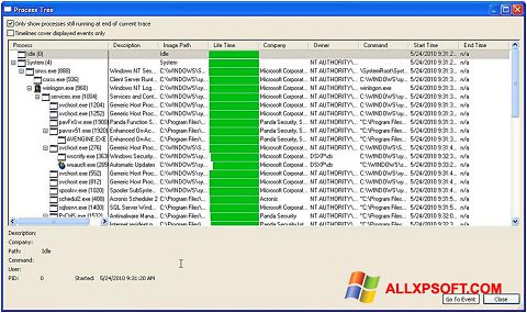Képernyőkép Process Monitor Windows XP